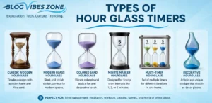 Types of Hour Glass timers 